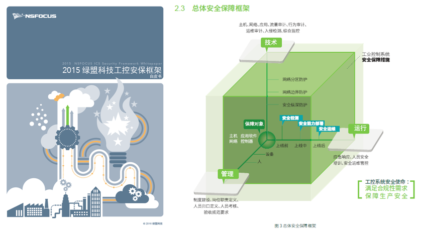 2015K8凯发国际科技安？蚣馨灼な