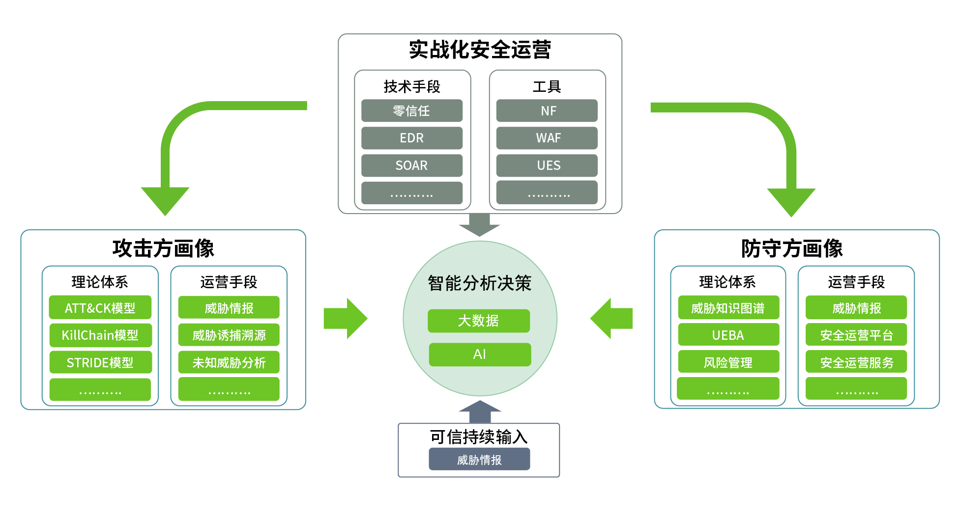 用图-02(1)